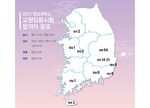 영남대, 대한민국 교사 양성 산실 ‘우뚝’